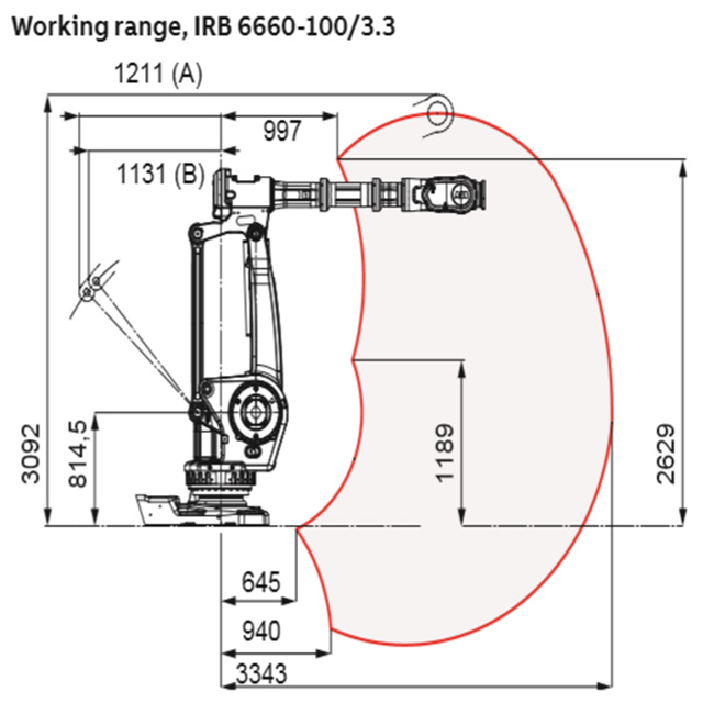 6-Axis Industrial Robot Manipu - Robot Gripper 评论和价格