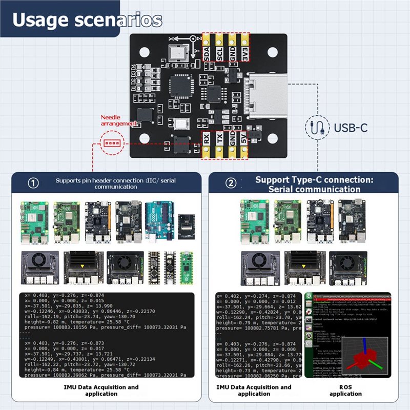 B92B 10-Axis IMU Sensor Module - Stm32 Robot 评论和价格