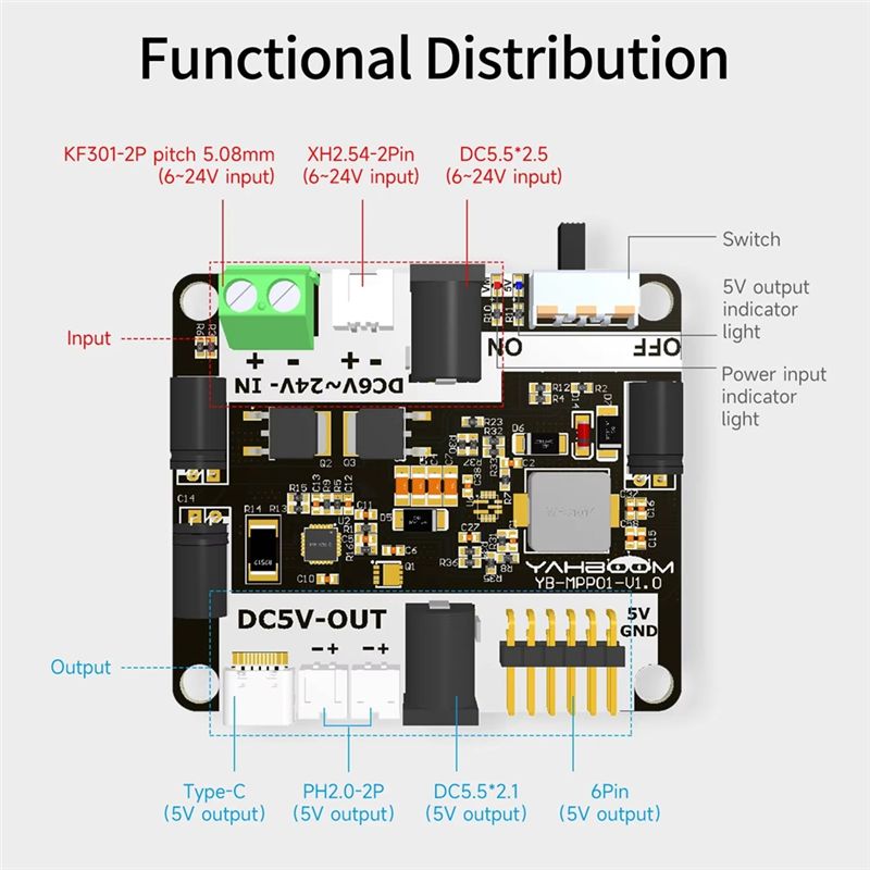 A53M-Robot Step-Down Power Sup - Stm32 Robot 评论和价格