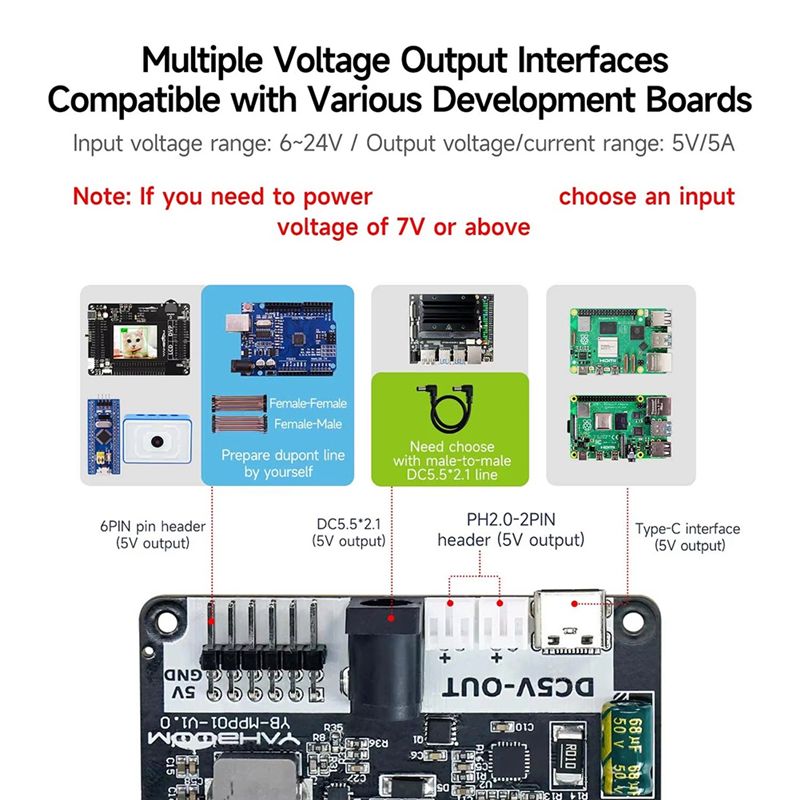 A53M-Robot Step-Down Power Sup - Stm32 Robot 评论和价格