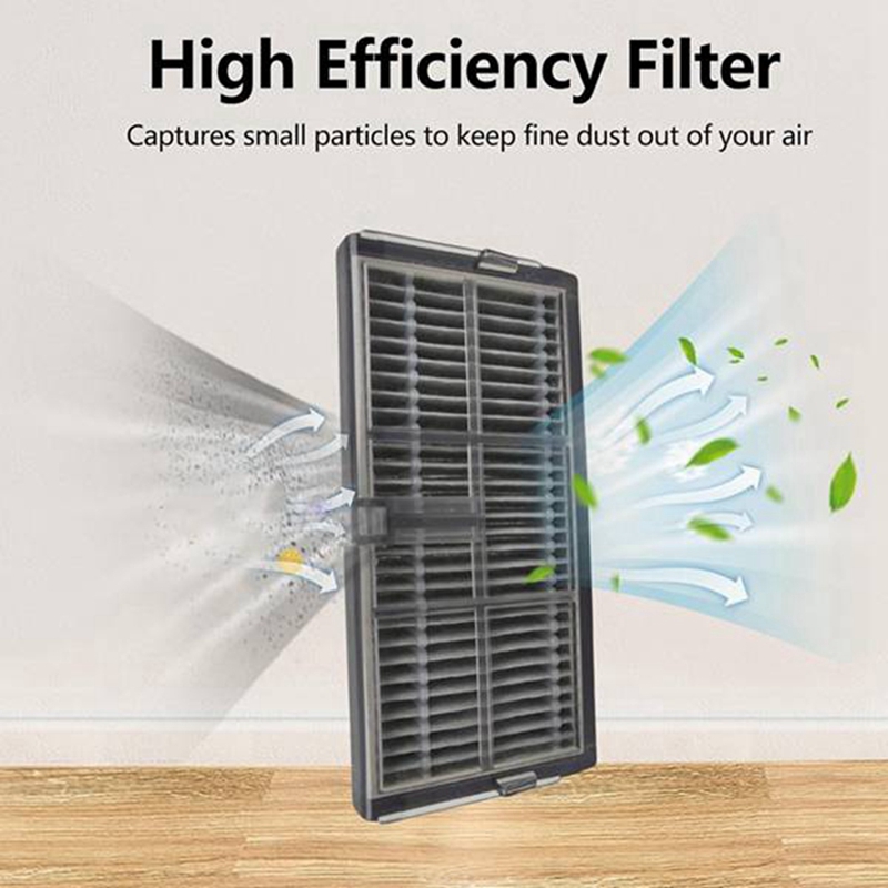 ●34PCS Vacuum Attachment for E - Robot Vacuum 评论和价格