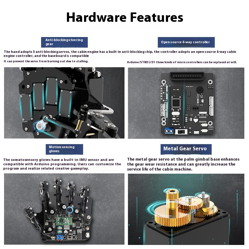 Bionic Robotic Hand Palm UHand - Stm32 Robot 评论和价格
