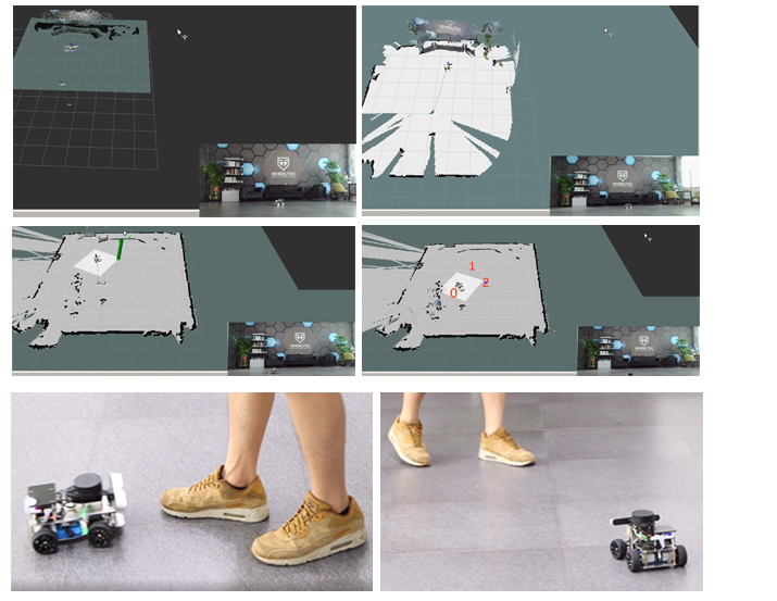 Raspberry Pi Ros Mecanum Wheel - Stm32 Robot 评论和价格